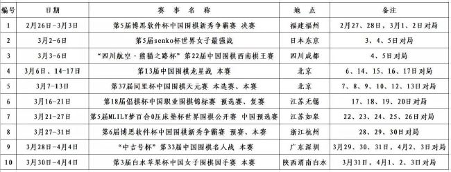 阿森纳作为目前联赛的榜首球队实力毋庸置疑，此役虽然客场作战，但外界对其表现显然更有信心，目前数据方面也是给予了阿森纳足够的让步力度，机构对其大胜做足防范。